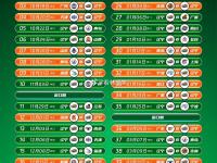 兰博电竞-关于全明星赛赛程吃紧，辽宁本钢国际比赛日内部沟通，底气十足，赛程密集仍需轮换的信息