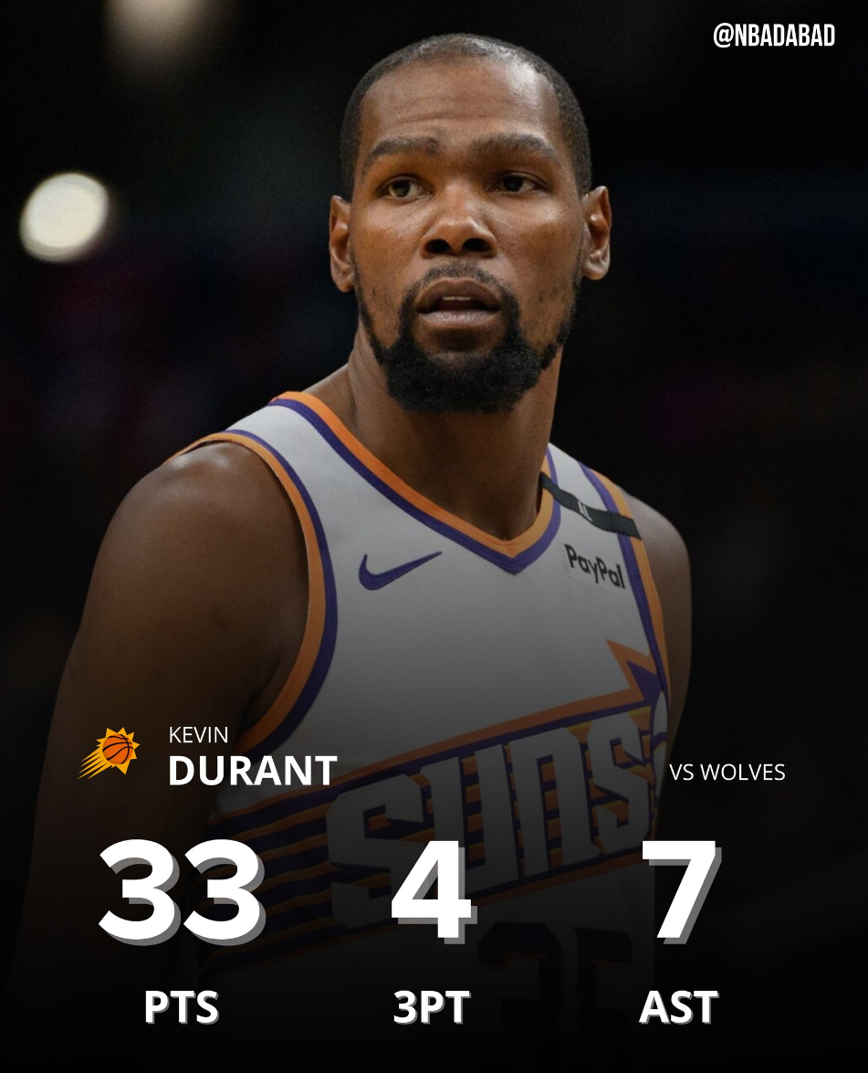 包含关键时刻明尼苏达森林狼调整名单以备NBA季后赛；复出首秀环节打磨；态度坚定；训练强度明显提升的词条